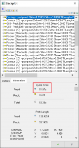 cycletime.png